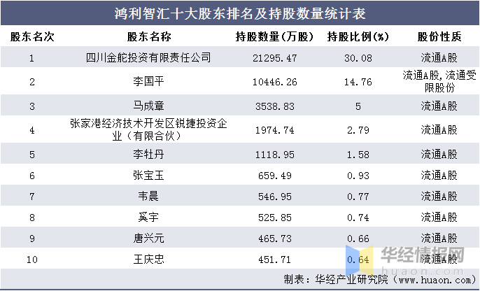 2024年今晚澳门特马,统计解答解释落实_新手版13.70.41