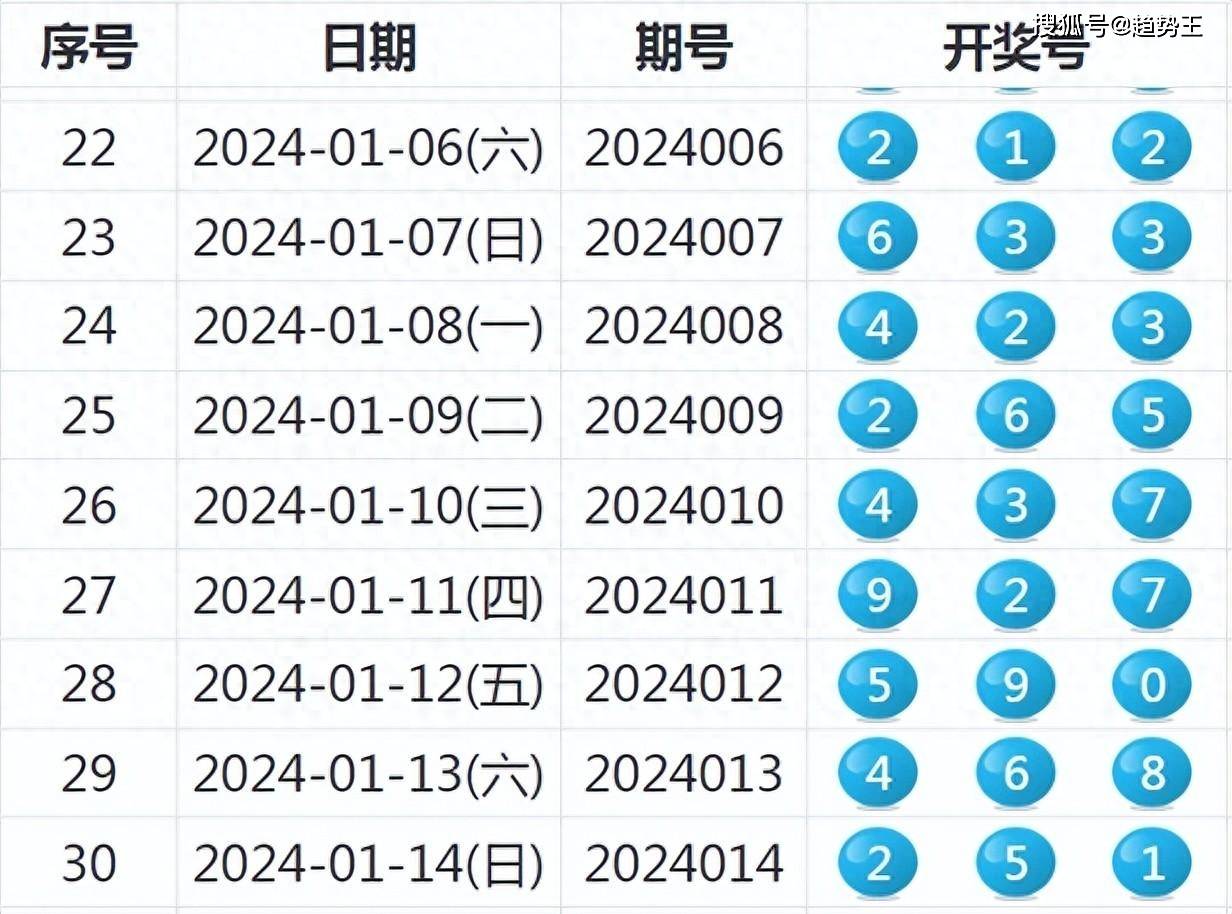 新奥今天开奖结果查询,权谋解答解释落实_环境版5.50.7