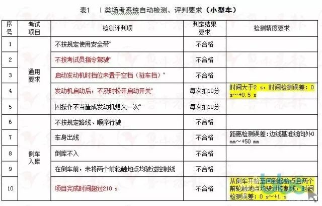 新奥2024正版94848资料,整洁解答解释落实_版本版46.26.39