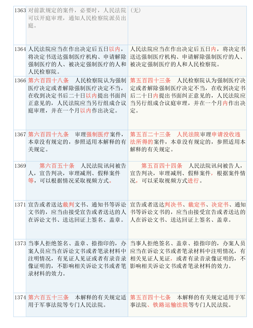 新澳开奖结果+开奖记录,多样解答解释落实_储蓄版27.97.92