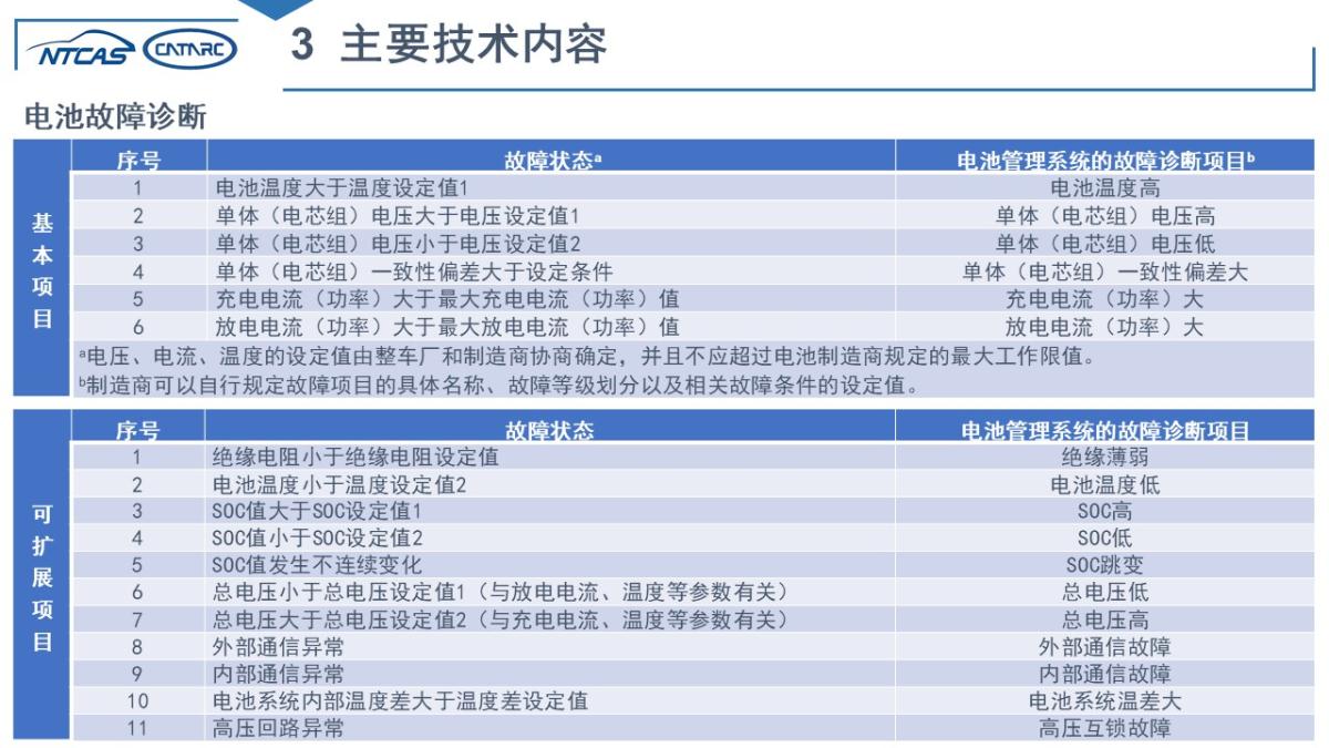 新澳门六开奖结果2024开奖记录查询网站,严格解答解释落实_伙伴版33.68.49