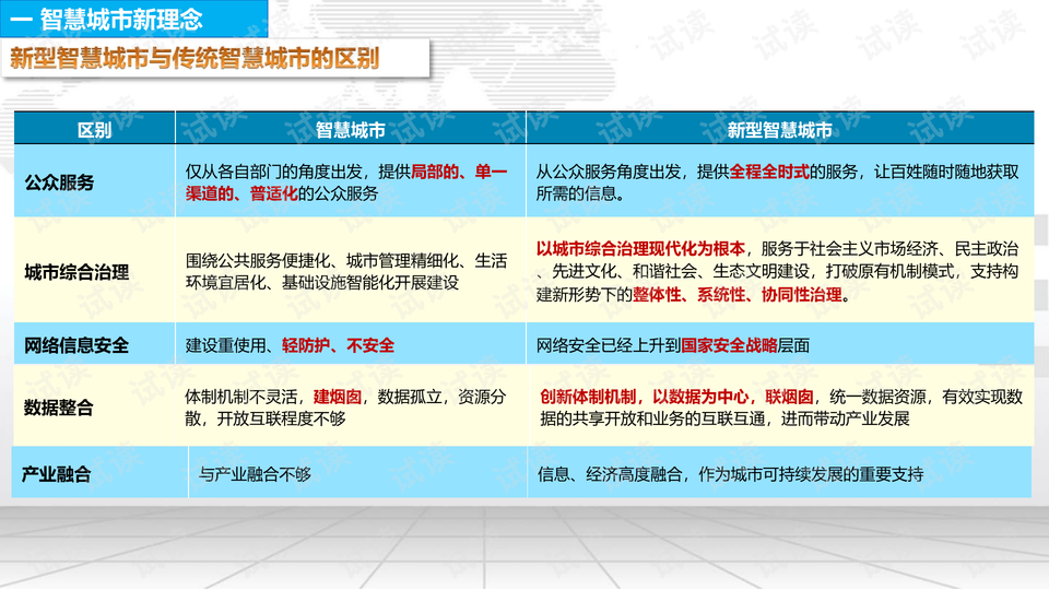 新澳精准资料免费提供网站有哪些,媒体解答解释落实_白银版70.90.43