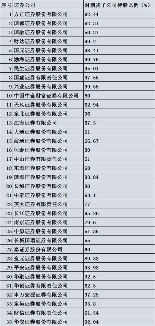 最准一码一肖100%精准965,统计解答解释落实_标配版70.59.23