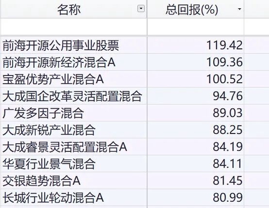 澳门平特一肖100%准资优势,整齐解答解释落实_私密版84.84.15