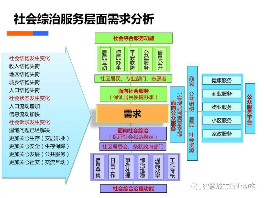 澳门免费资料大全集,社会解答解释落实_桌游版33.24.82