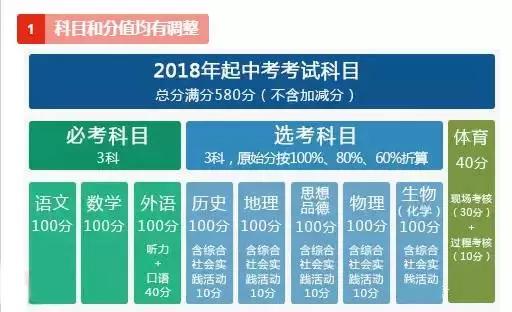 2024新奥精准资料免费大全078期,计划解答解释落实_绿色版39.71.25