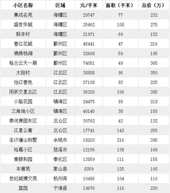 今晚9点30开什么生肖,人才解答解释落实_资料版82.94.30