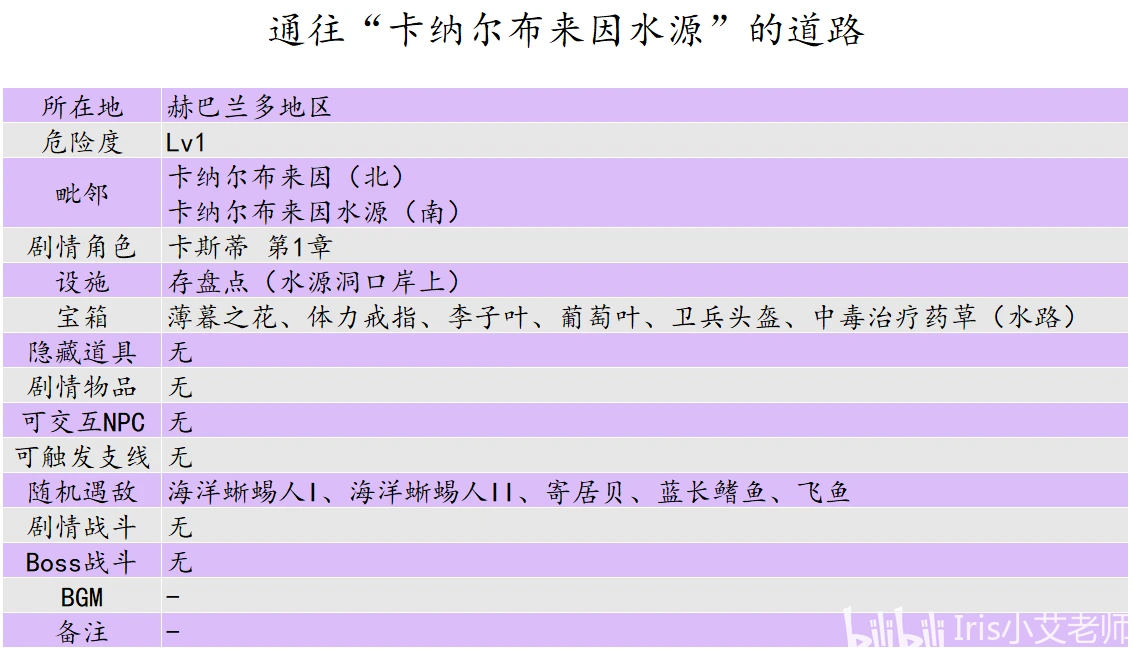 3D今天开机号和试机号,深奥解答解释落实_资源版1.55.46