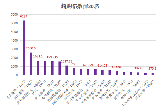 香港二四六开奖免费结果,理念解答解释落实_战略版56.51.95