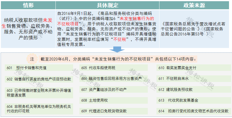 澳门正版资料大全资料贫无担石,快捷解答解释落实_补充版14.69.43