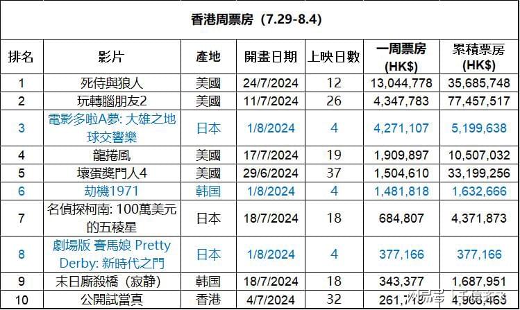 香港最准最快资料网站下载,全方解答解释落实_初学版88.94.71