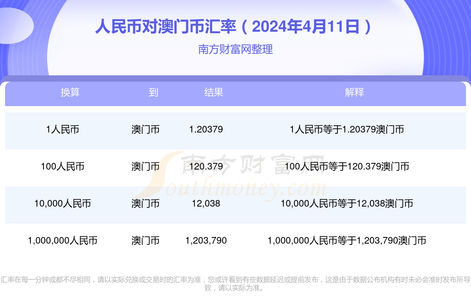 2024澳门免费最精准龙门,人力解答解释落实_活现版62.99.57