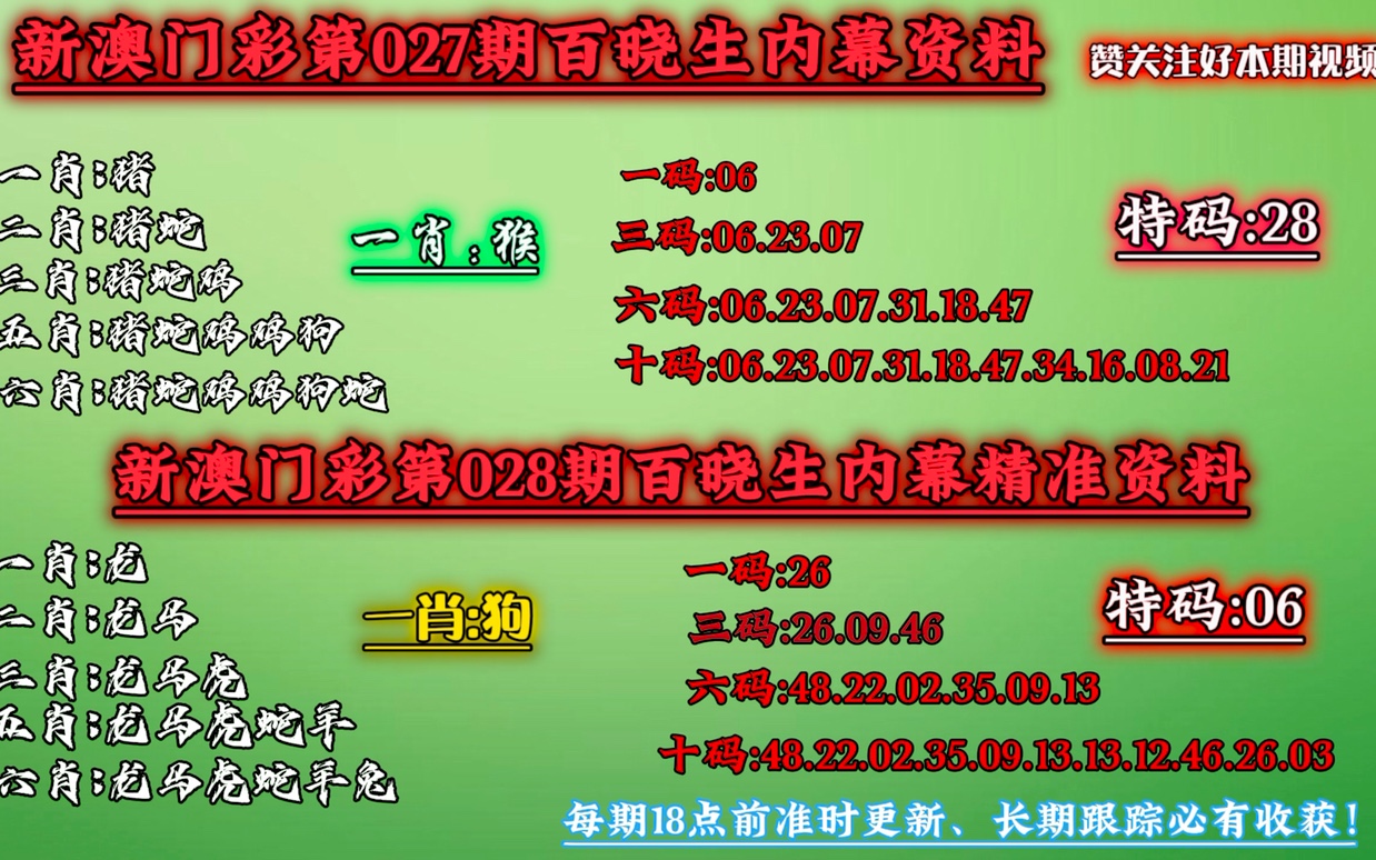 澳门今晚必中一肖一码恩爱一生,宽厚解答解释落实_管理版60.73.75