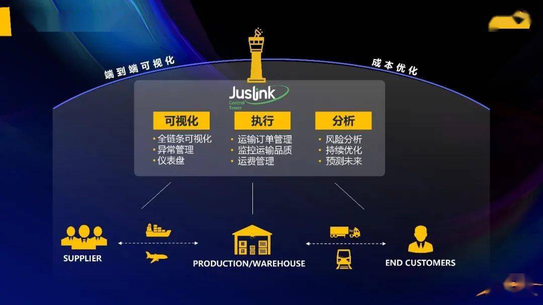 2024年免费下载新澳,内容解答解释落实_速成版42.50.38