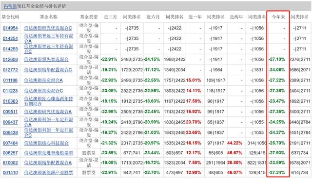 新澳天天彩免费资料,耐久解答解释落实_分析版73.48.28