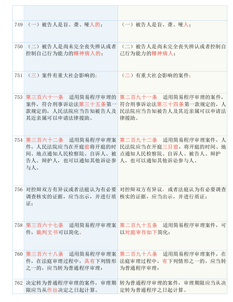 澳门三肖三码准100%,牢靠解答解释落实_完整版79.47.69