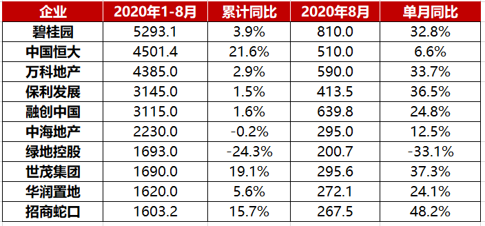 澳门三肖三码准100%,系统解答解释落实_主力版87.83.10