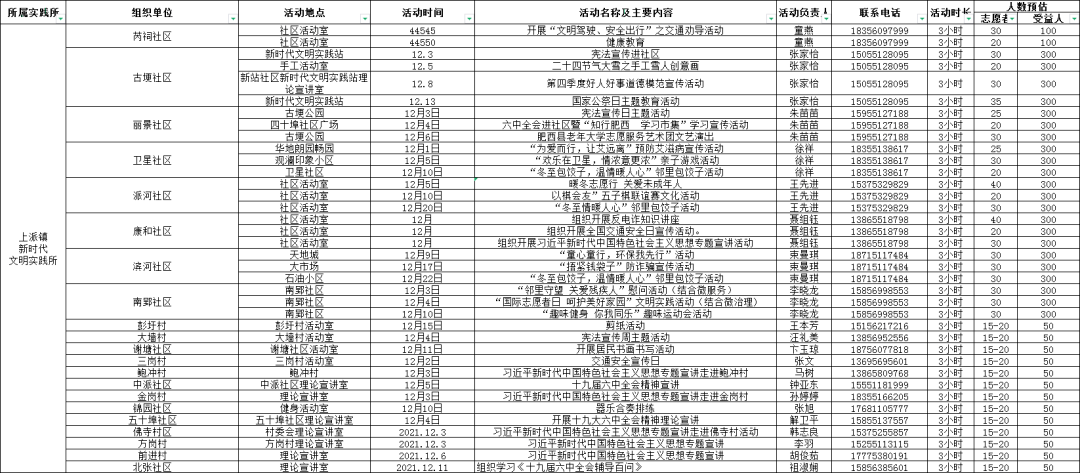 2024新奥门资料最精准免费大全,成本解答解释落实_标准版23.53.75