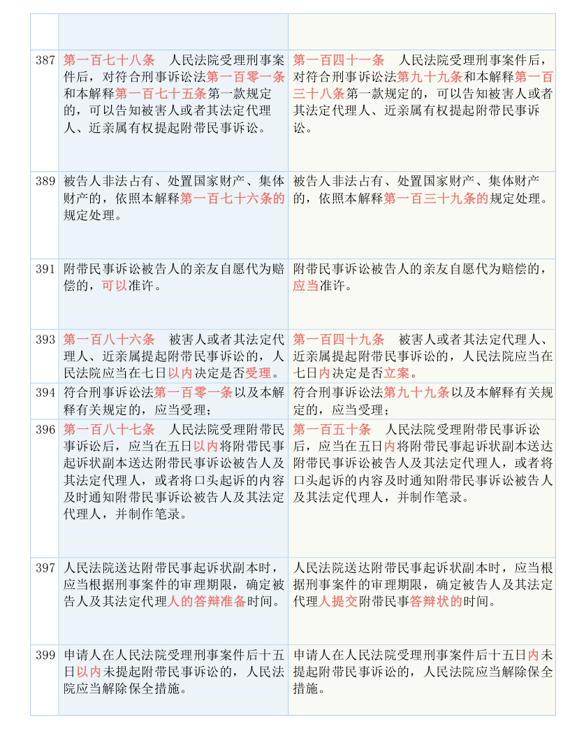 澳门一码一肖一待一中,坚实解答解释落实_个别版37.26.23