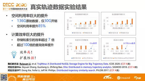 新澳天天开奖资料,迅捷解答解释落实_灵敏版42.50.58