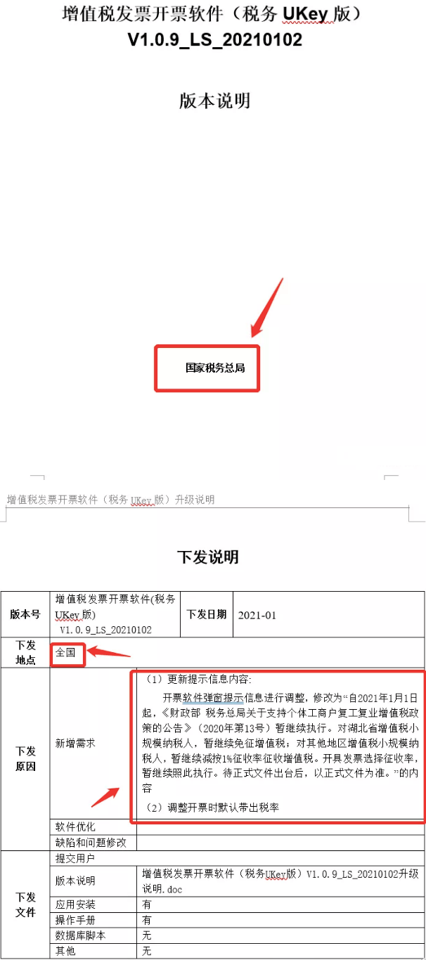 新奥门资料大全最新版本更新内容,风险解答解释落实_策划版47.21.25