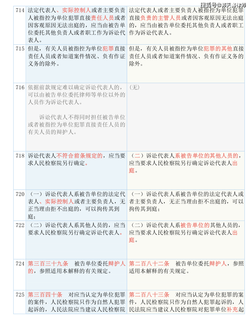 2024香港港六开奖记录,节省解答解释落实_自选版69.90.81