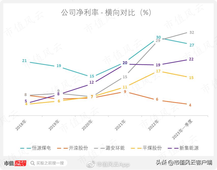 天下采彩与你同行资料旧版,正式解答解释落实_精巧版36.69.93