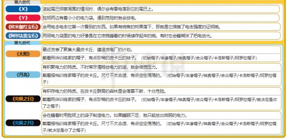 新澳彩资料免费资料大全33图库,营销解答解释落实_特性版55.44.50