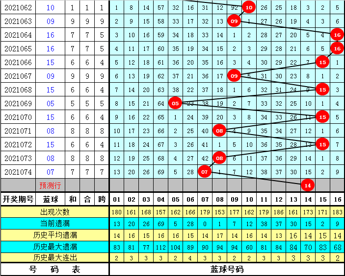 香港.一码一肖资料大全,产业解答解释落实_活动版14.21.56