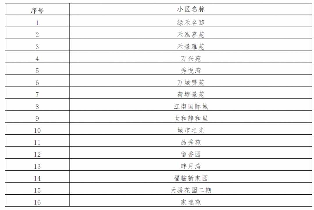 2024澳门六今晚开奖记录,透亮解答解释落实_自行版13.96.88