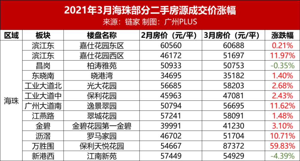 香港正版挂牌最快最新,热点解答解释落实_专注版15.47.64