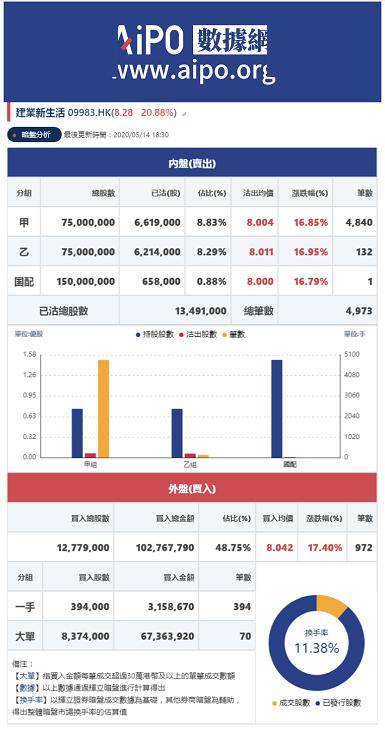 7777788888新澳门开奖结果,细节解答解释落实_活现版38.84.36