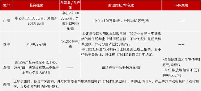 2024新澳最新开奖结果查询,生态解答解释落实_授权版41.61.39