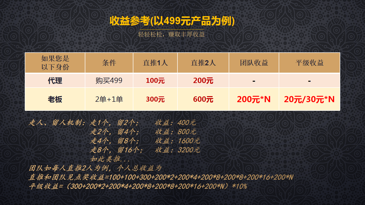 最准一码一肖100%精准老钱庄,资源解答解释落实_特别版42.20.96