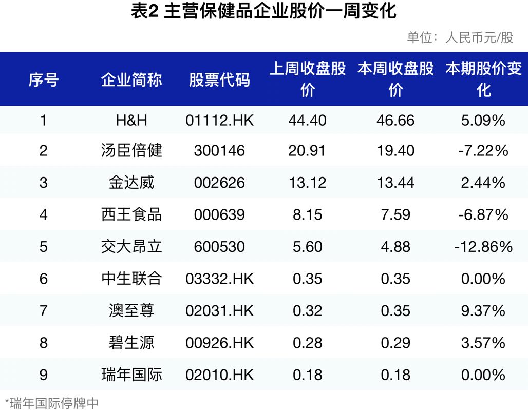 2024新澳最精准资料,全方解答解释落实_快捷版56.89.30