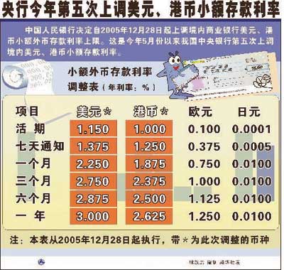 2024香港资料大全正版资料图片,全方解答解释落实_百变版38.20.78