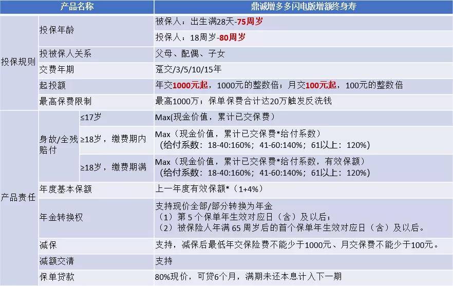 7777788888精准管家婆免费,常规解答解释落实_匹配版39.55.66