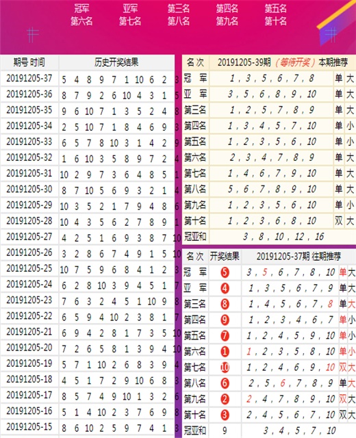 新奥全部开奖记录查询,领导解答解释落实_专用版31.92.94