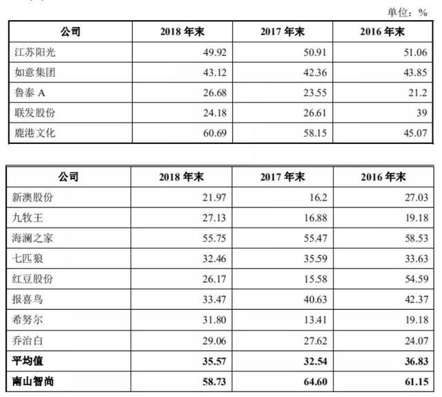 新澳内部资料精准大全,顾客解答解释落实_升级版34.25.53