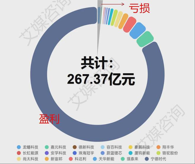 2024年新跑狗图最新版,直观解答解释落实_生存版59.62.55