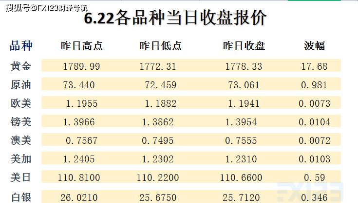 2024新澳天天彩免费资料,分辨解答解释落实_弹性版25.26.56