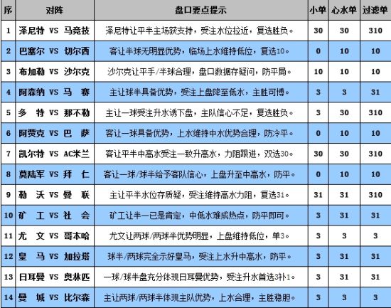 2024澳门特马今晚开奖结果出来,纯正解答解释落实_变化版23.58.85