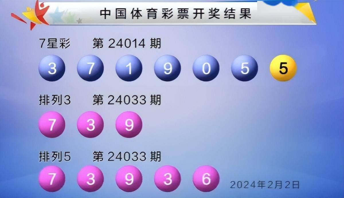 2024年澳门六开彩开奖结果,权术解答解释落实_体验版59.48.65