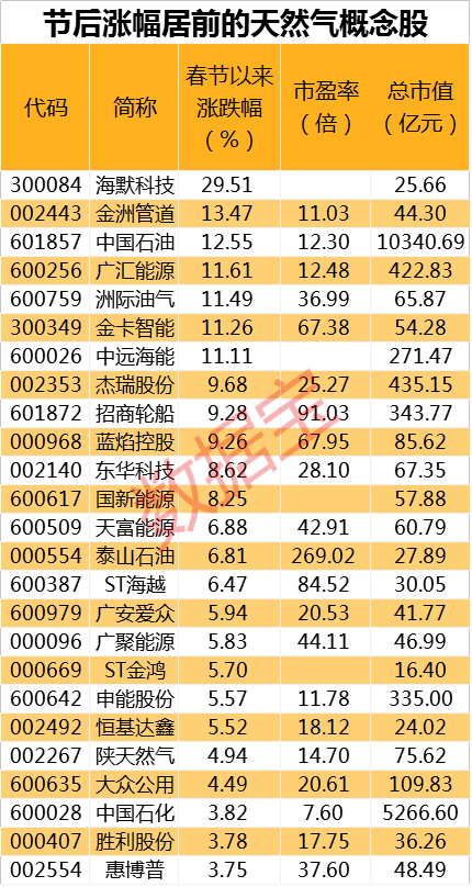 2024新奥精准资料免费大全078期,角色解答解释落实_投入版65.69.40