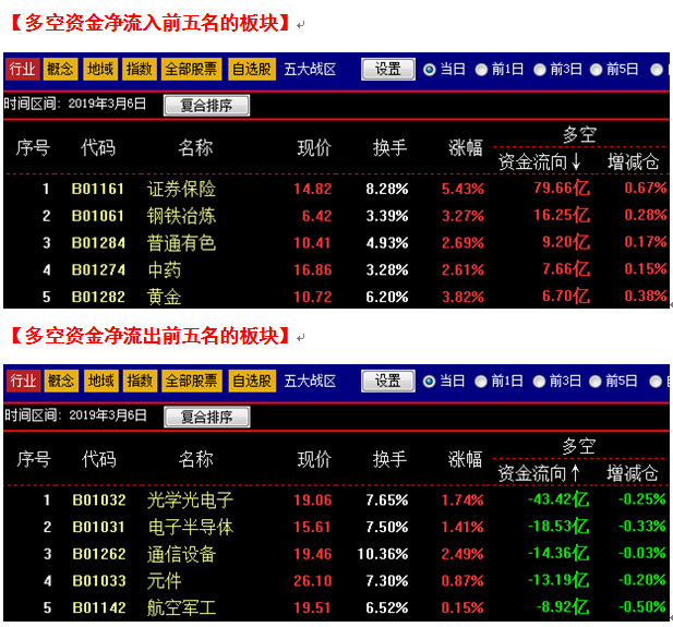 新澳门2024年资料大全宫家婆,实战解答解释落实_灵动版54.5.95