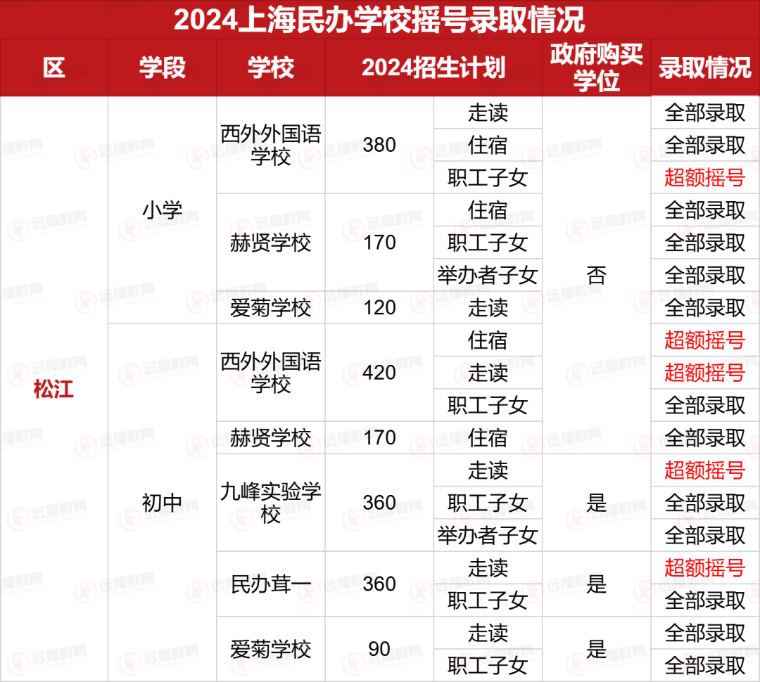 新澳2024今晚开奖结果,灵动解答解释落实_内置版61.86.96