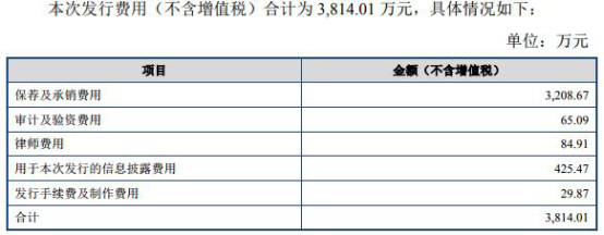 新奥天天免费资料单双中特,严谨解答解释落实_电商版53.49.33