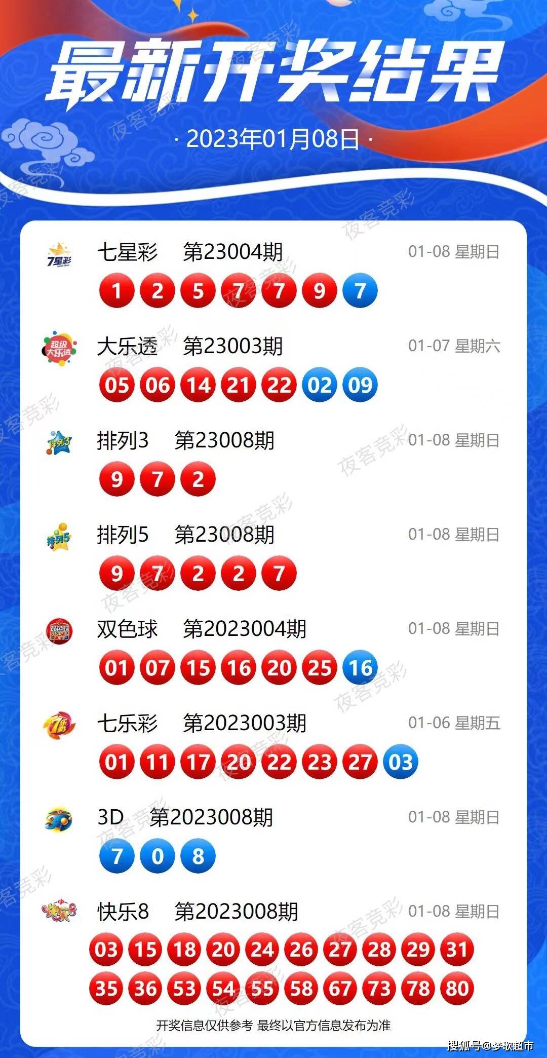 新澳2024今晚开奖资料,精密解答解释落实_改制版24.68.77