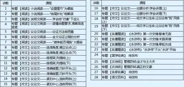 最准一肖一.100%准,方案解答解释落实_网红版63.23.86