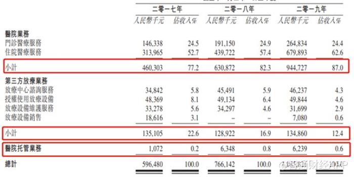 香港4777777的开奖结果,恒定解答解释落实_终止版89.90.86